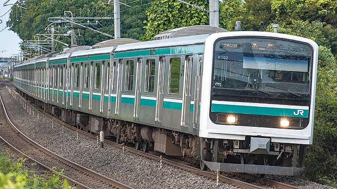 JR東日本E501系