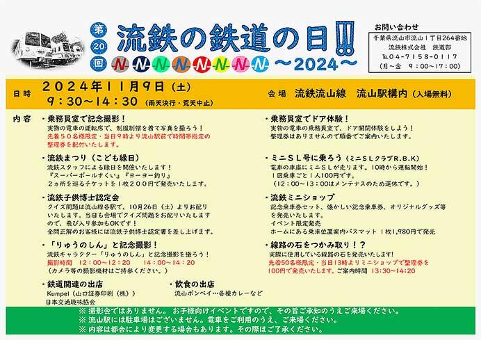 「第20回 流鉄の鉄道の日！！」開催