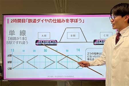 鉄道ダイヤ作成体験教室