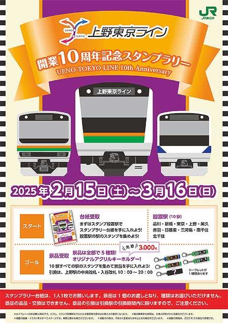 JR東日本，「上野東京ライン開業10周年記念スタンプラリー」開催