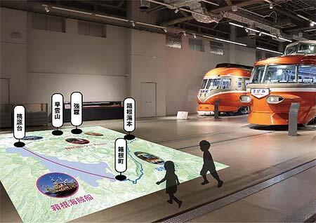 約1／1900スケールで箱根ゴールデンコースを再現したマップ