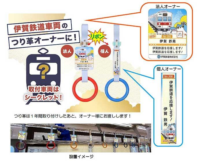 伊賀鉄道,2025年度の「つり革オーナー」を募集