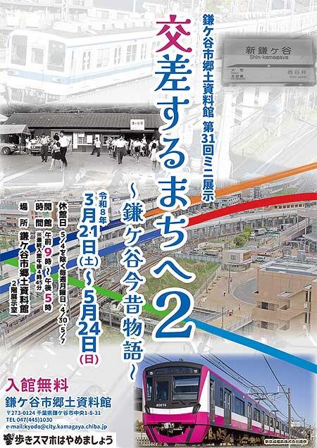 第31回ミニ展示「交差するまちへ2 鎌ケ谷今昔物語」