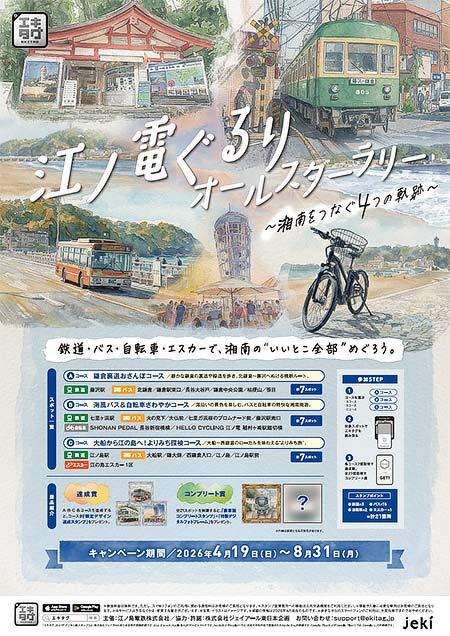 「江ノ電ぐるりオールスターラリー～湘南をつなぐ4つの軌跡～」を実施