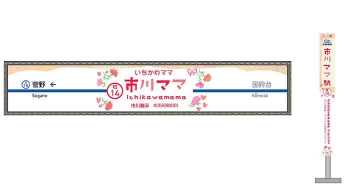 駅ホーム設置看板とバス停設置看板