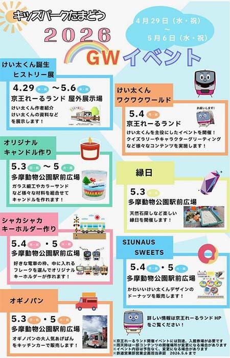 「京王れーるランドGWイベント」開催