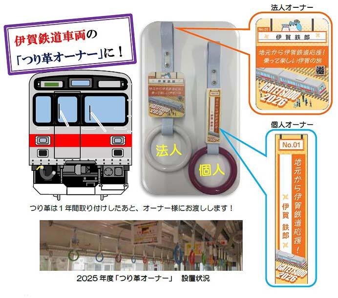 伊賀鉄道，2026年度の「つり革オーナー」を募集