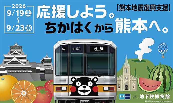 地下鉄博物館で「応援しよう。ちかはくから熊本へ。」を実施