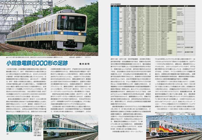 小田急電鉄8000形の足跡