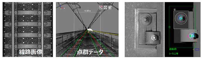 JR東日本，新幹線における「スマートメンテナンス」を本格始動