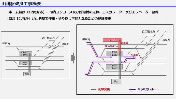 JR西日本，琵琶湖線 山科駅を改良へ