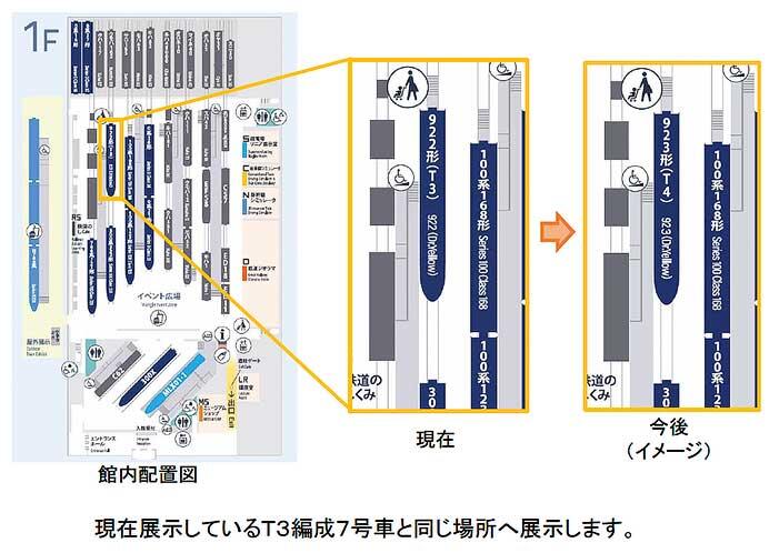 リニア・鉄道館で923形「ドクターイエロー」の923-7を展示へ