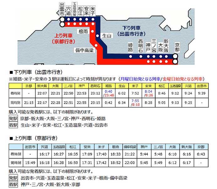 JR西日本「WEST EXPRESS 銀河」，山陰コース（2025年3月〜5月）の運転概要を発表