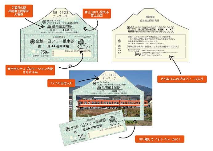 岳南電車「777ゾロ目の日!ラッキーセブン富士山型記念入場券&全線1日フリー乗車券セット」を発売
