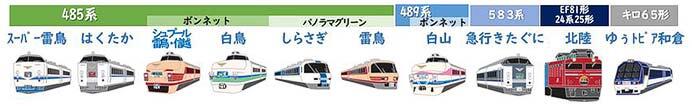 北陸本線 特急街道ピンバッジ 第3弾
