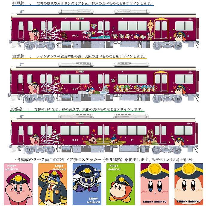 「星のカービィ×阪急電車」コラボレーション企画を実施