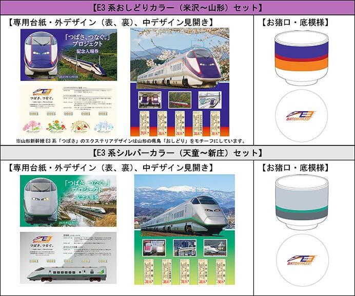 「つばさ、つなぐ。」プロジェクト記念入場券のイメージ