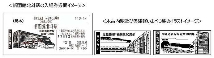「JR北海道 ふるさと入場券」第3弾を発売
