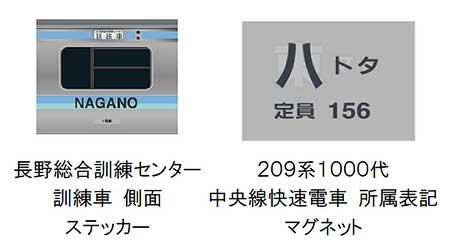 カプセルトイ「たまてつ」第3弾