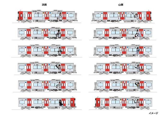 「2025 リーグ優勝記念ラッピングトレイン 阪神1000系 Nゲージ 6両編成セット（動力ユニット付き）」