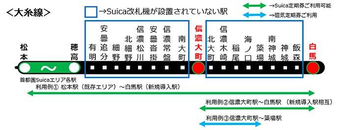JR東日本，大糸線 信濃大町駅・白馬駅で2026年3月14日から「Suica」サービス開始へ