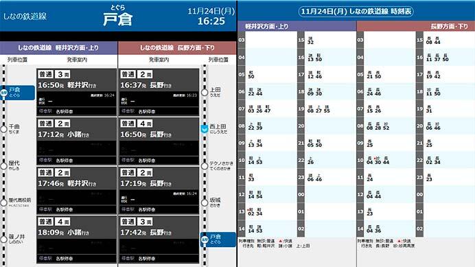 しなの鉄道，2026年3月14日に「Suica」サービスを全線全駅で開始