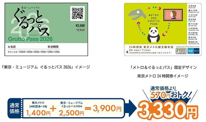 東京メトロ，2026年度版「メトロ＆ぐるっとパス」