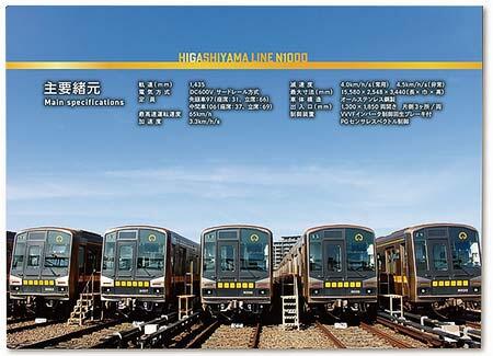 名古屋市交通局オリジナル「キラ鉄ファイル」