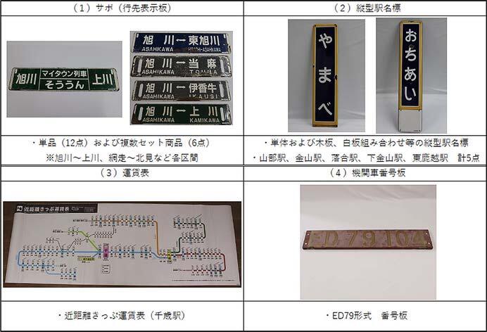 JR北海道，「2026年度 第1回中古部品販売オークション」を開催