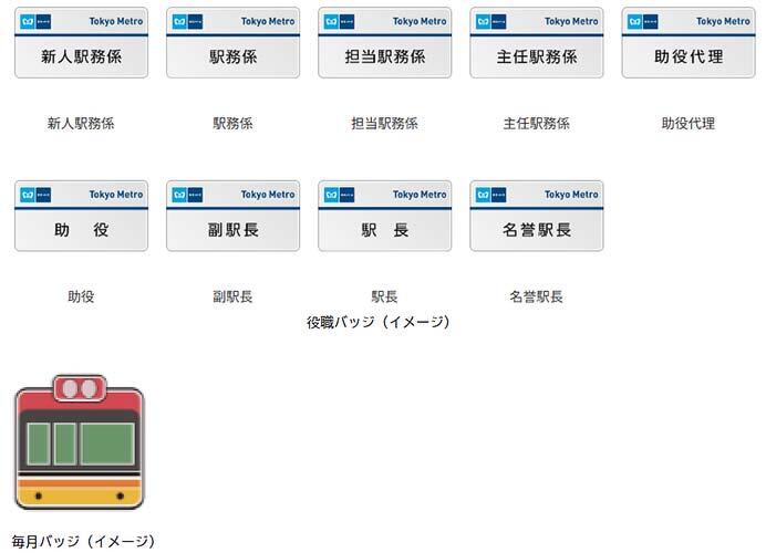 東京メトロ，オリジナルデジタルバッジ収集コンテンツ「メトコレ」を開始