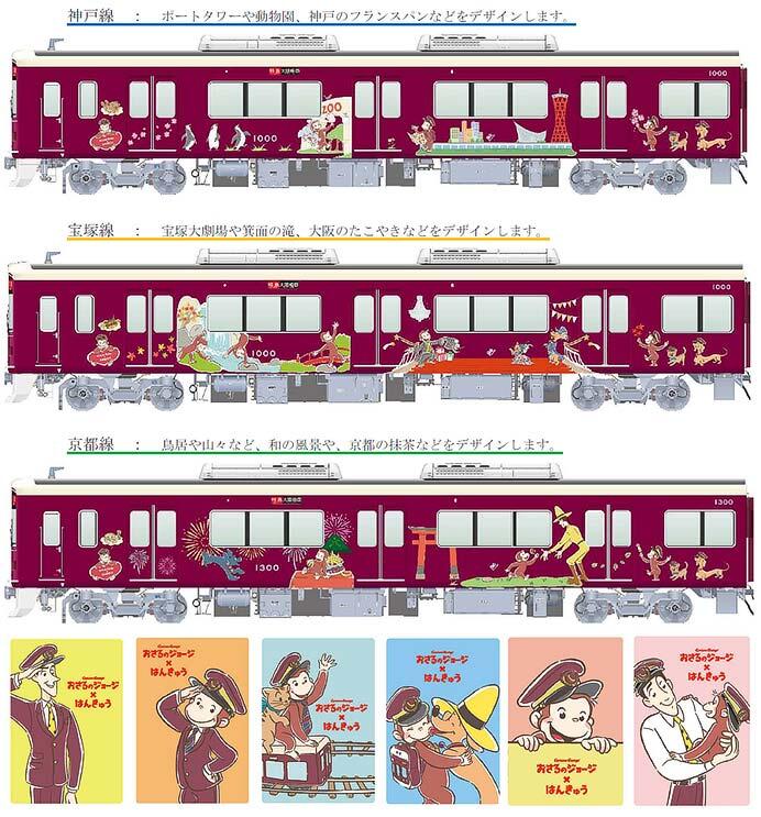 ラッピング列車「おさるのジョージ号」とドア横ステッカーのイメージ